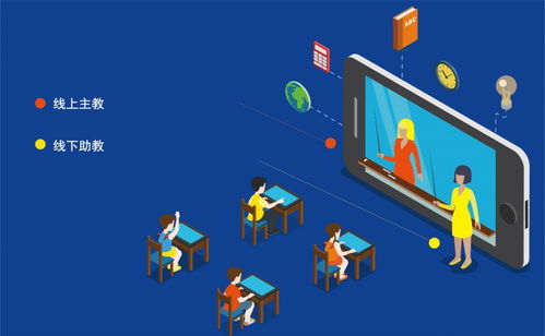 愛學仕智課 人機雙師模式，以科技賦能未來教育